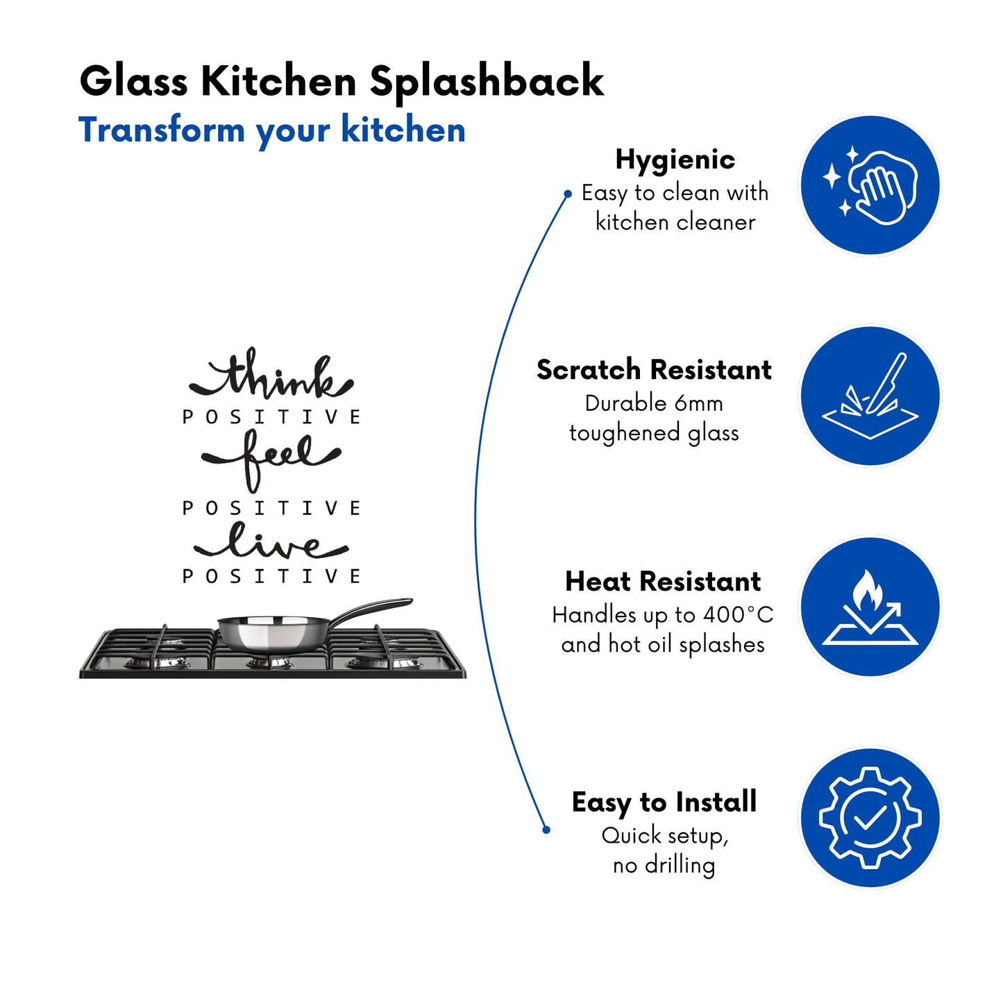 Think Positive, Feel Positive, Live Positive Kitchen Splashback