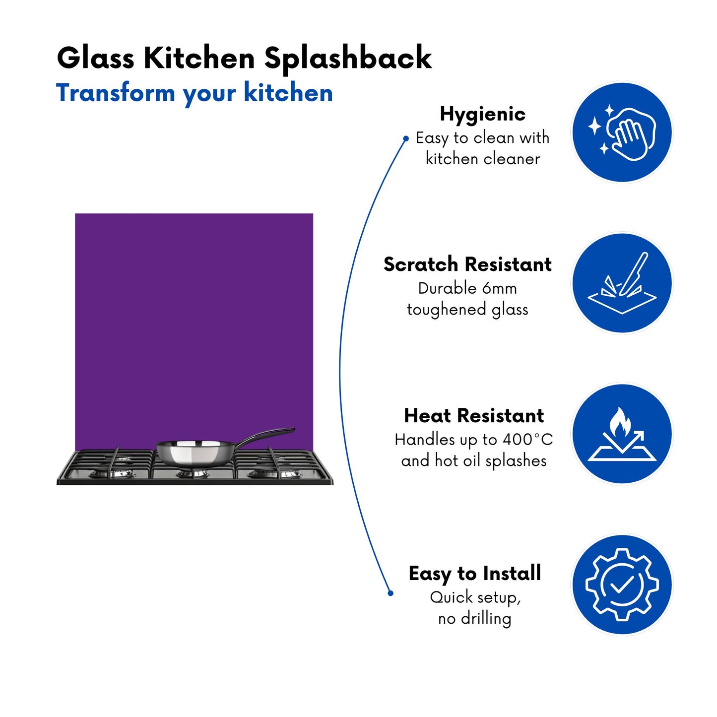 Purple Jam Kitchen Splashback