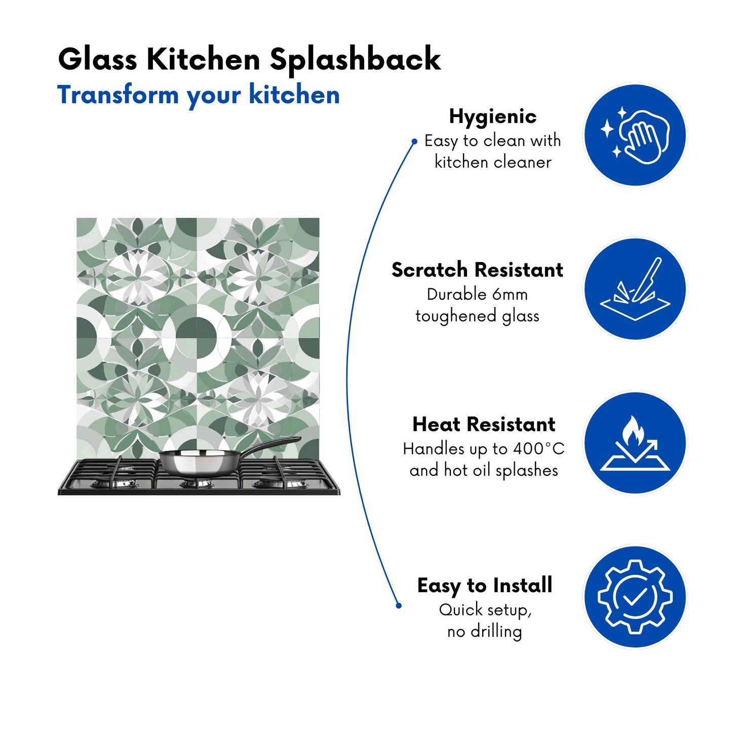 Geometric Pastel Green Kitchen Splashback