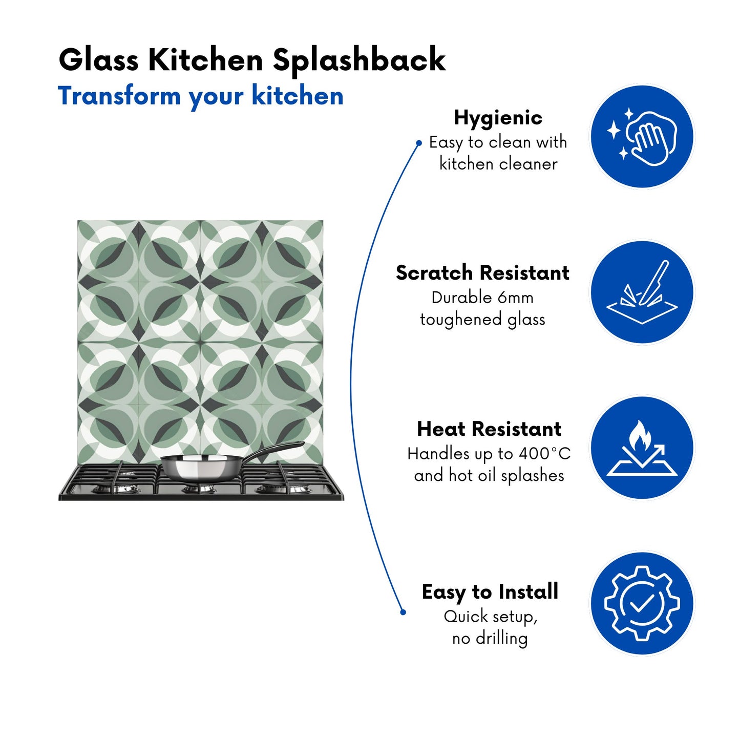 Geometric Green Grey Kitchen Splashback