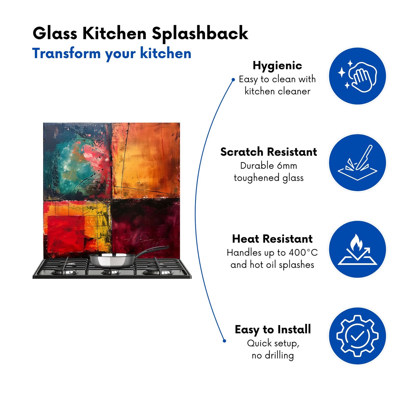 Quadrant Fusion: Colours In Conflict Kitchen Splashback