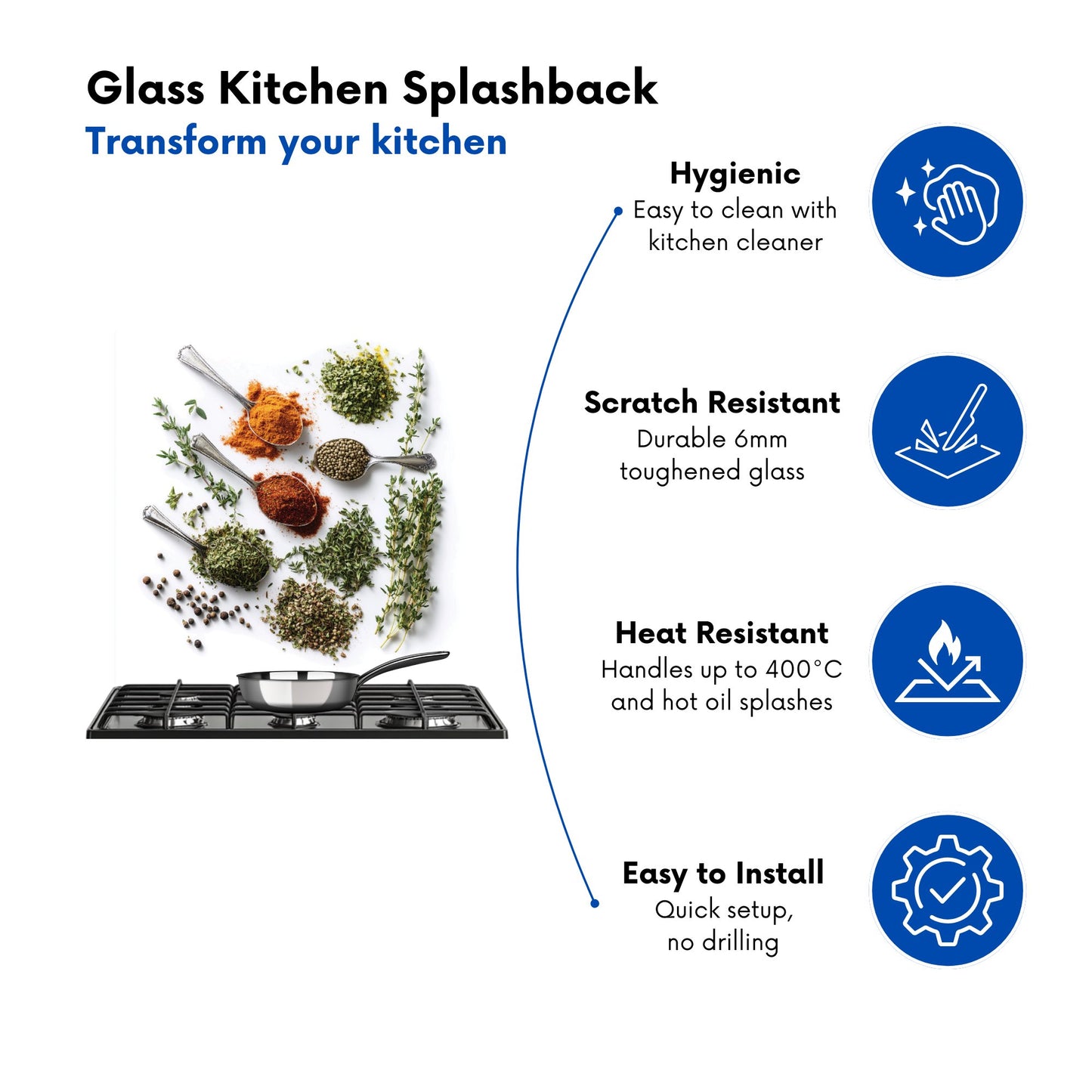 Herbal Essence in Spoons Kitchen Splashback