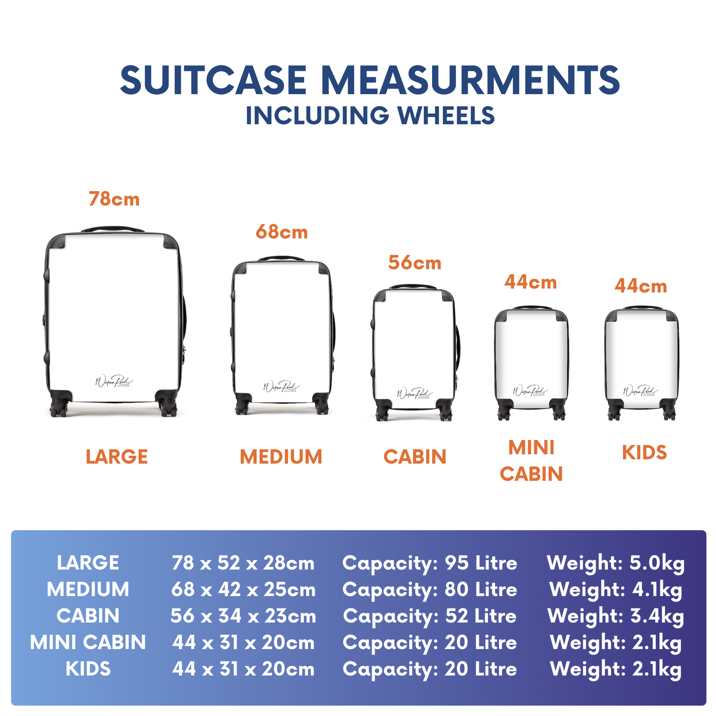 New York At Sunrise Suitcase