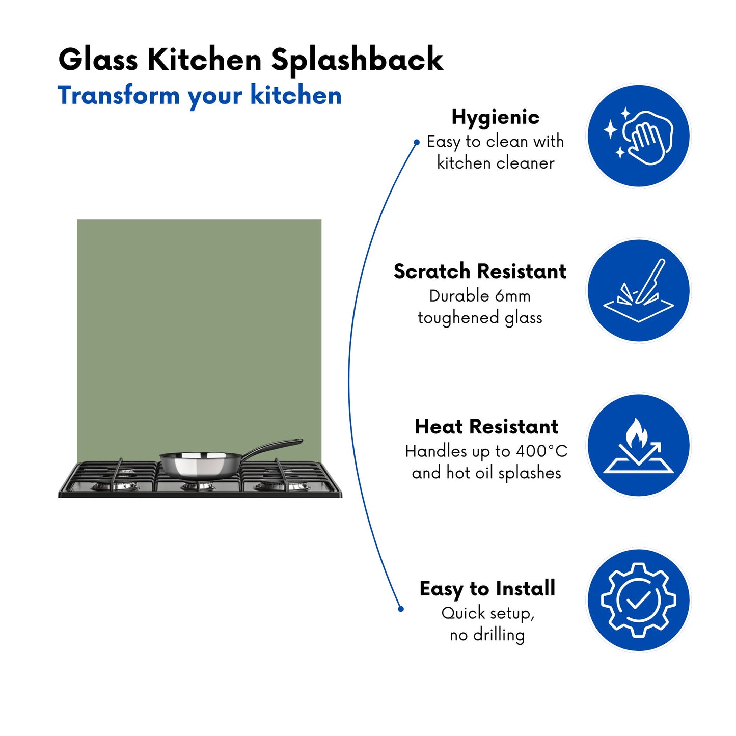 Sage Green Kitchen Splashback