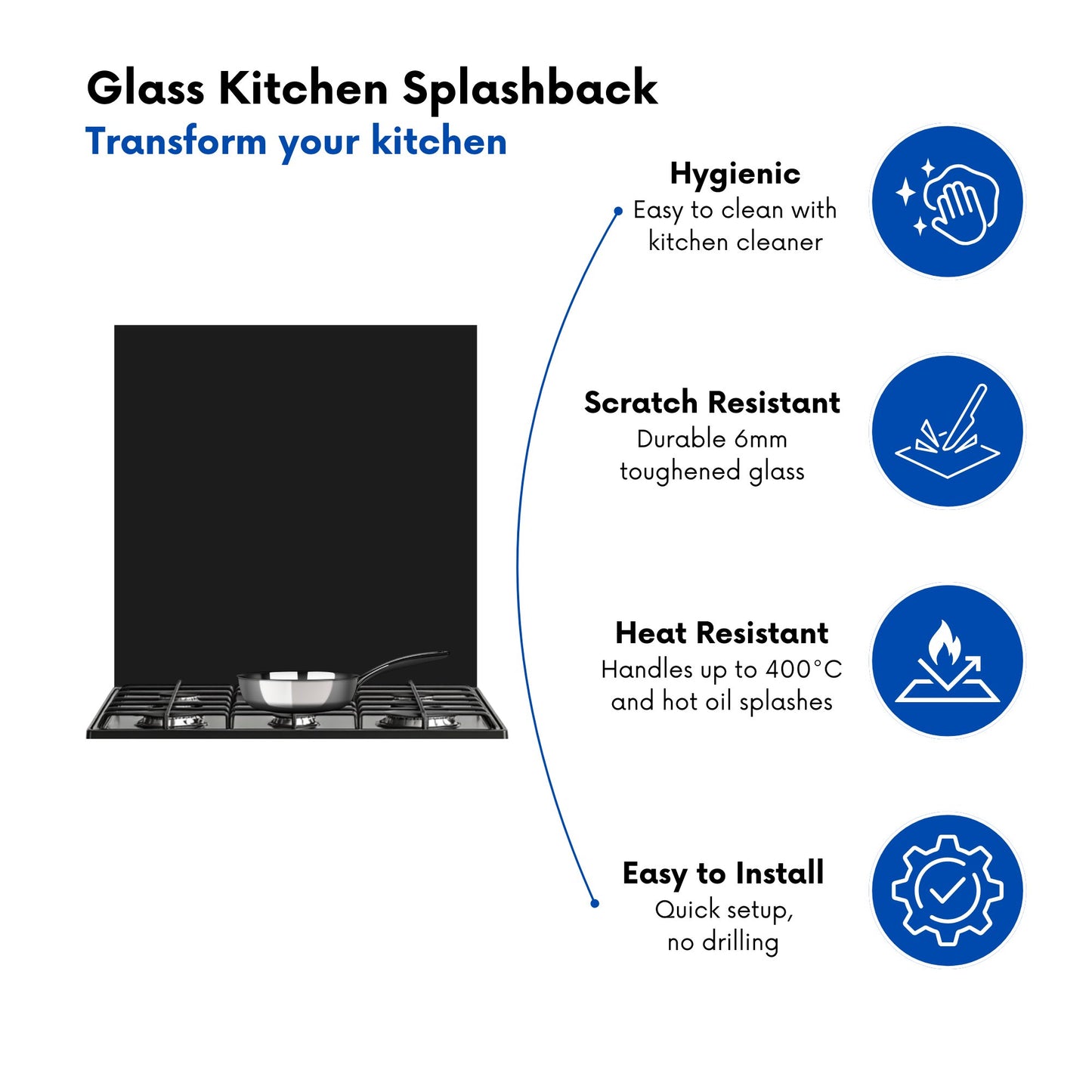 Midnight Black Kitchen Splashback