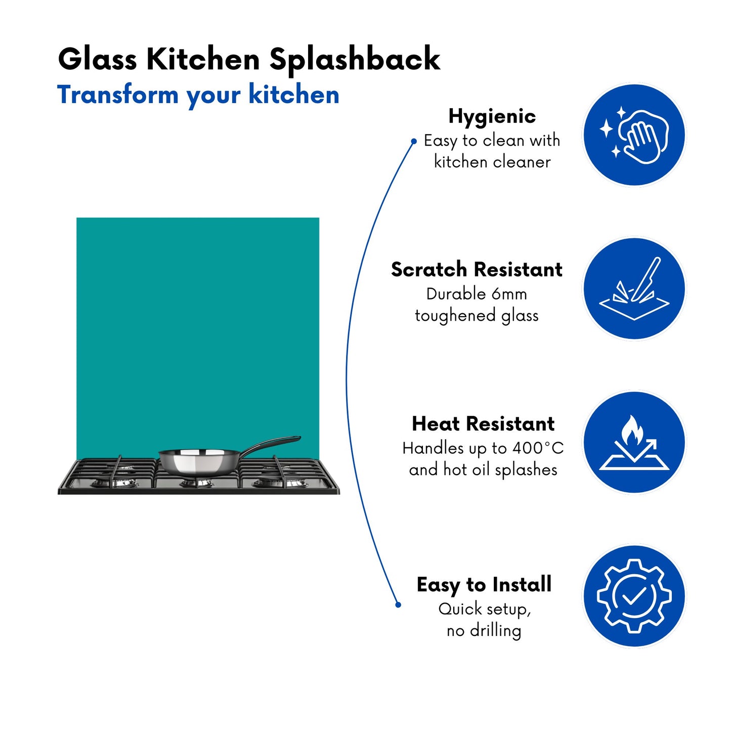Teal Blue Kitchen Splashback