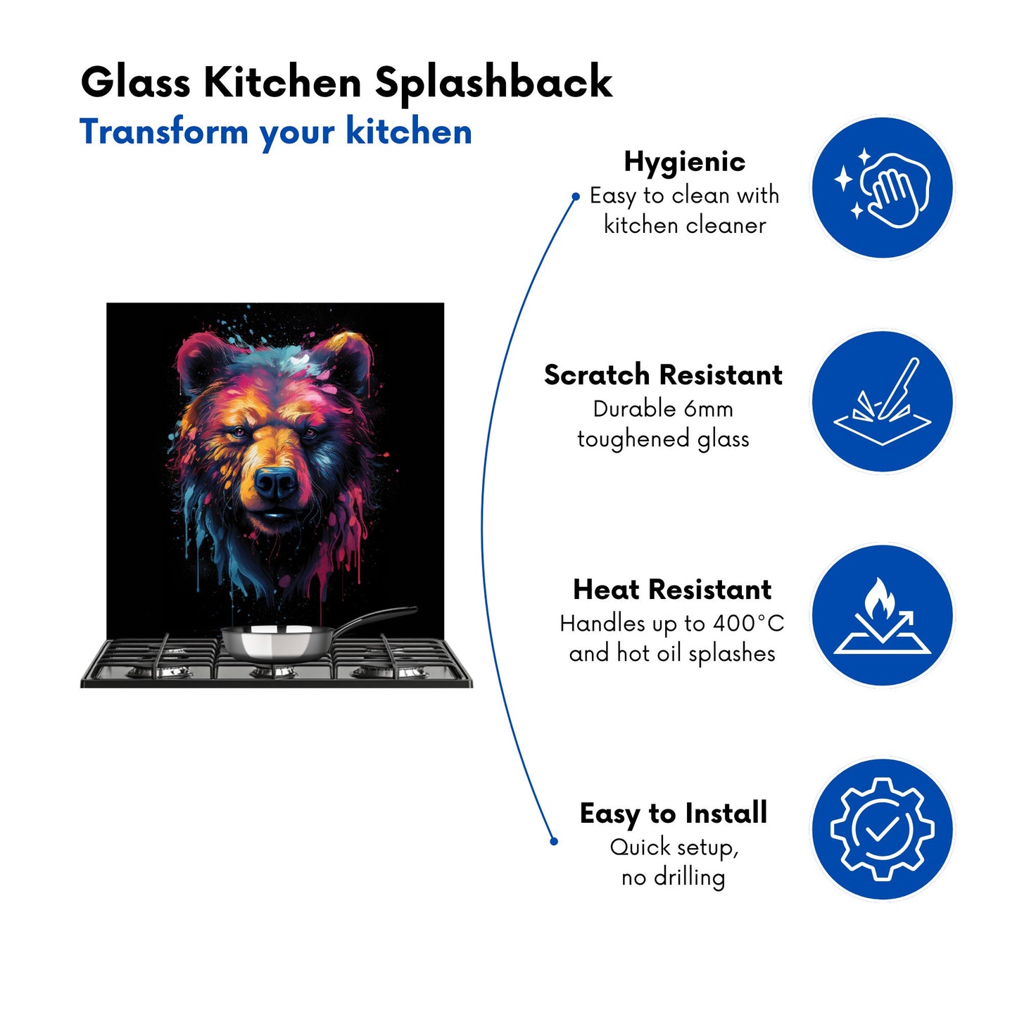 Splashart Bear Face Kitchen Splashback