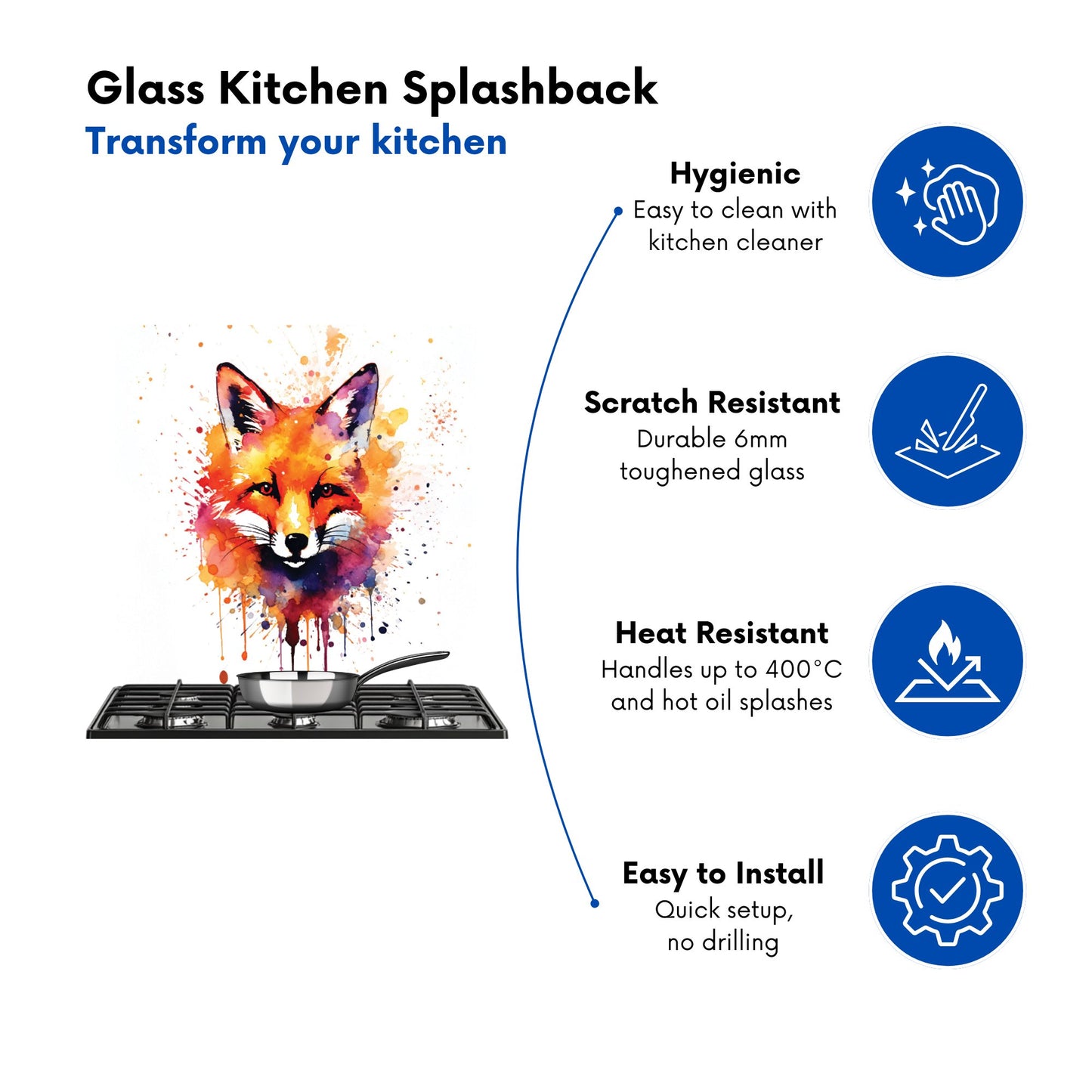 Watercolour Splashart Fox Face Kitchen Splashback
