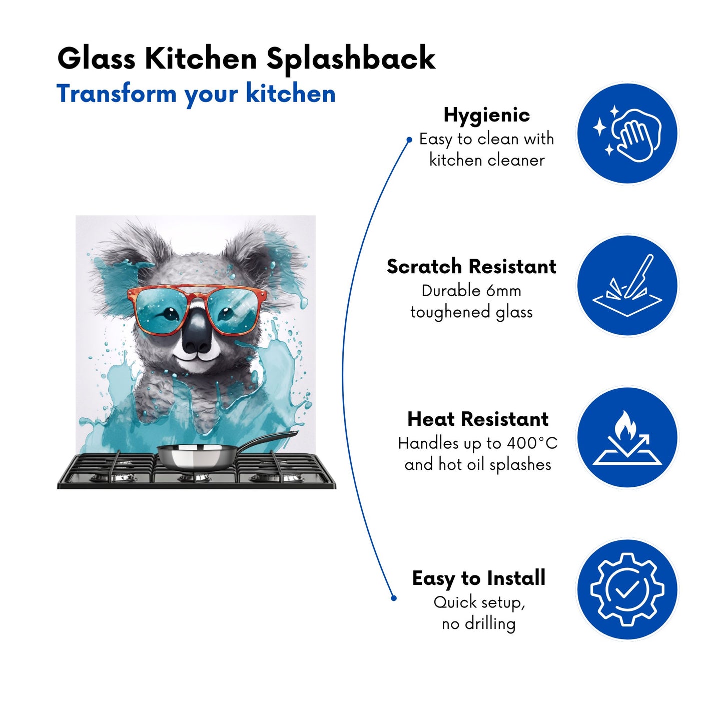 Splashart Koala In Glasses Kitchen Splashback