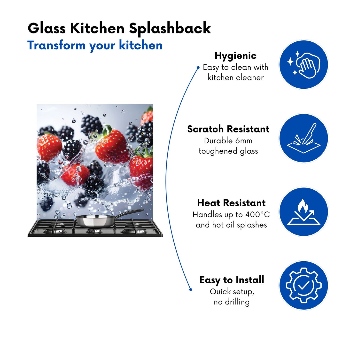 Splash of Freshness: Berries in Water Kitchen Splashback